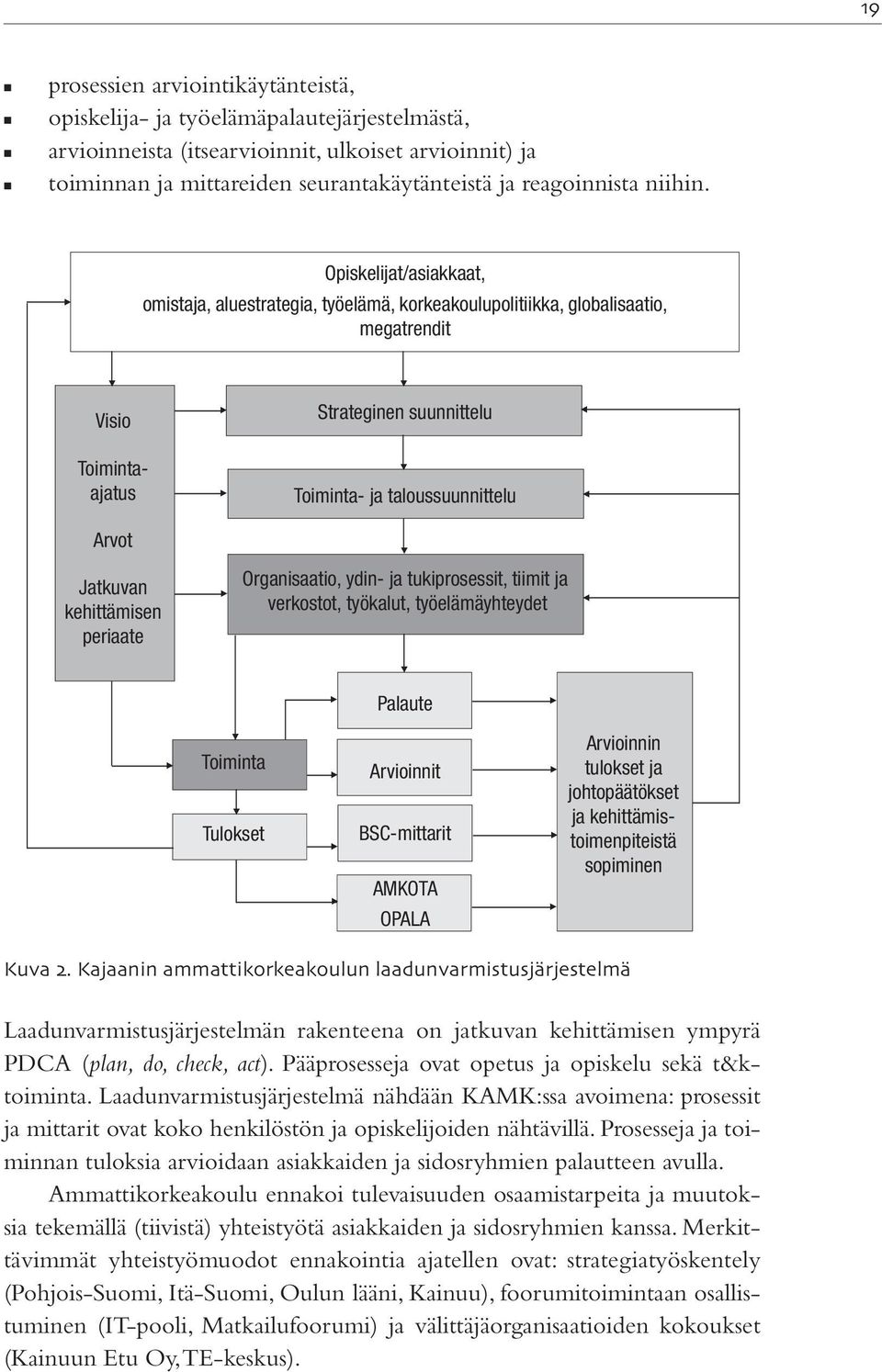 Opiskelijat/asiakkaat, omistaja, aluestrategia, työelämä, korkeakoulupolitiikka, globalisaatio, megatrendit Visio Strateginen suunnittelu Toimintaajatus Arvot Jatkuvan kehittämisen periaate Toiminta-