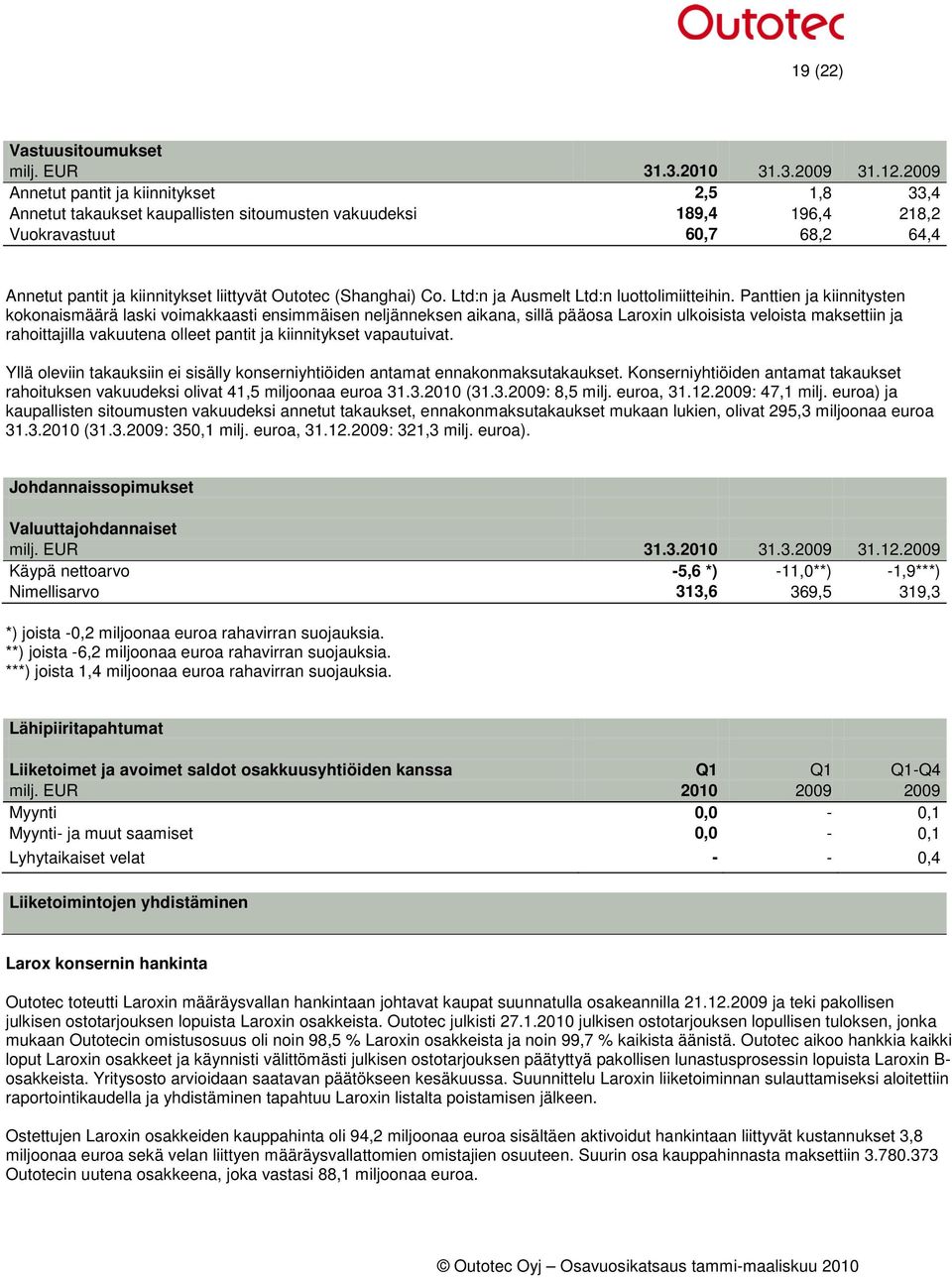 (Shanghai) Co. Ltd:n ja Ausmelt Ltd:n luottolimiitteihin.