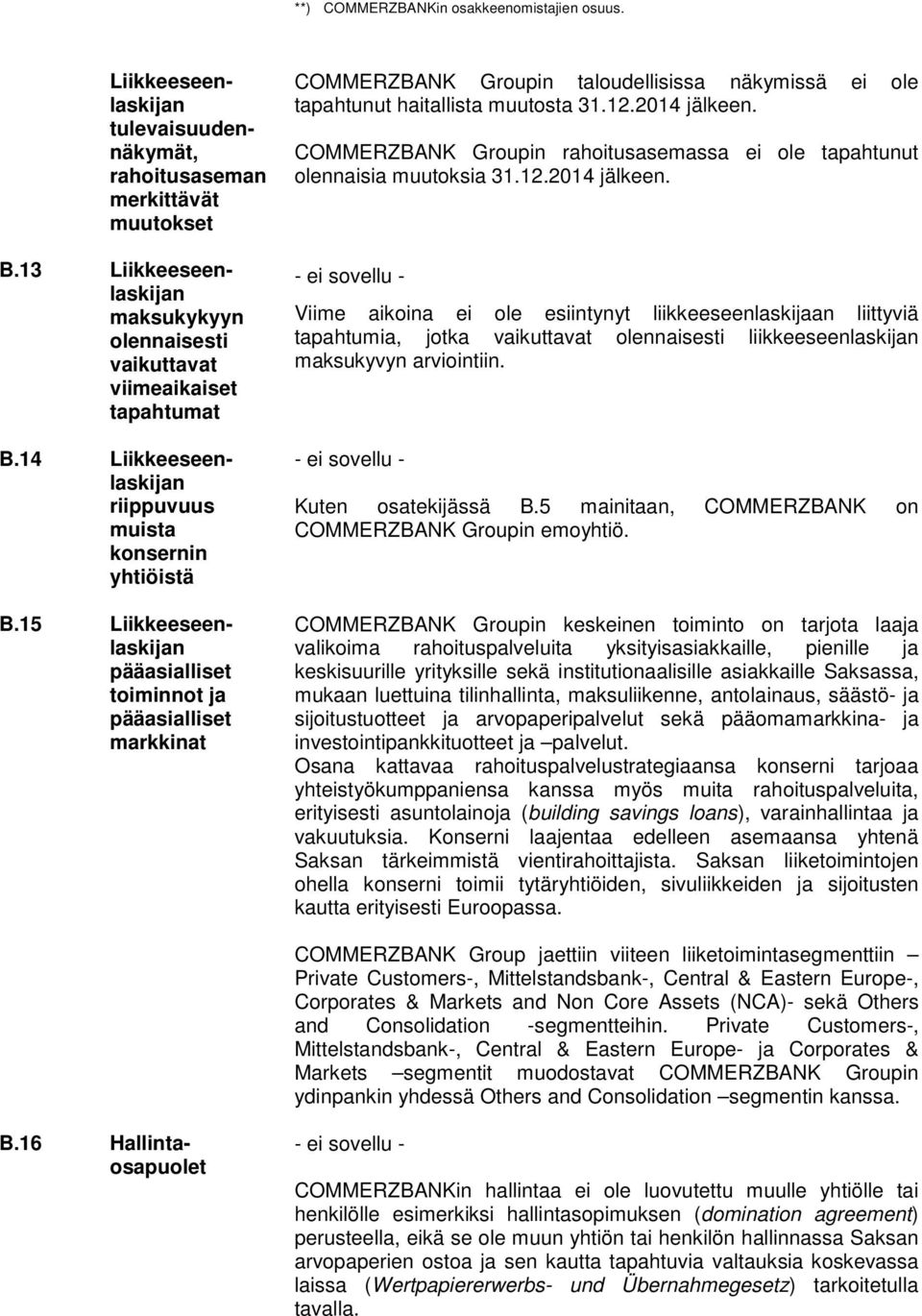 15 Liikkeeseenlaskijan pääasialliset toiminnot ja pääasialliset markkinat COMMERZBANK Groupin taloudellisissa näkymissä ei ole tapahtunut haitallista muutosta 31.12.2014 jälkeen.