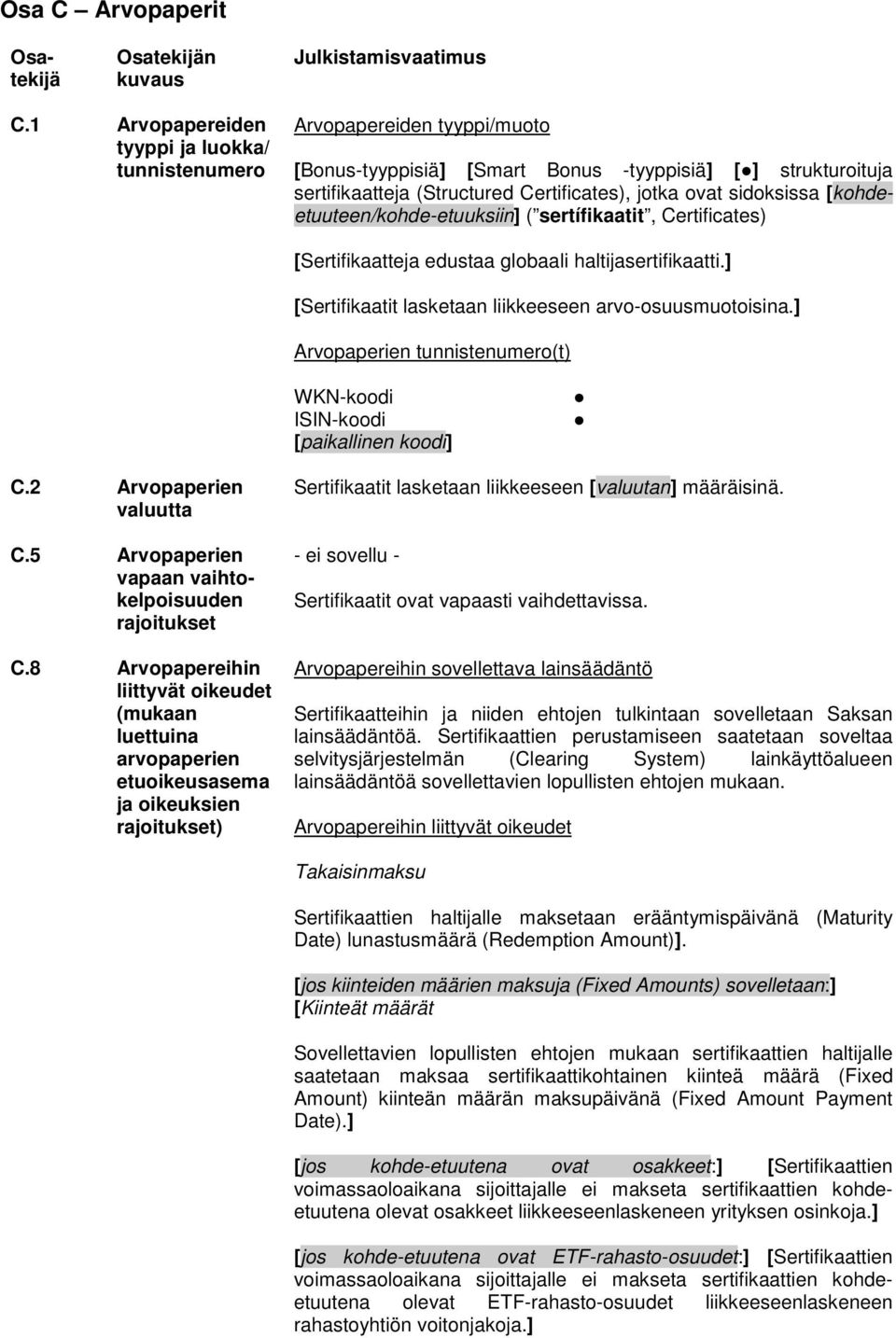 sidoksissa [kohdeetuuteen/kohde-etuuksiin] ( sertífikaatit, Certificates) [Sertifikaatteja edustaa globaali haltijasertifikaatti.] [Sertifikaatit lasketaan liikkeeseen arvo-osuusmuotoisina.