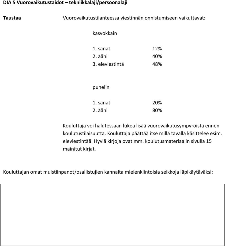 ääni 80% Kouluttaja voi halutessaan lukea lisää vuorovaikutusympyröistä ennen koulutustilaisuutta.