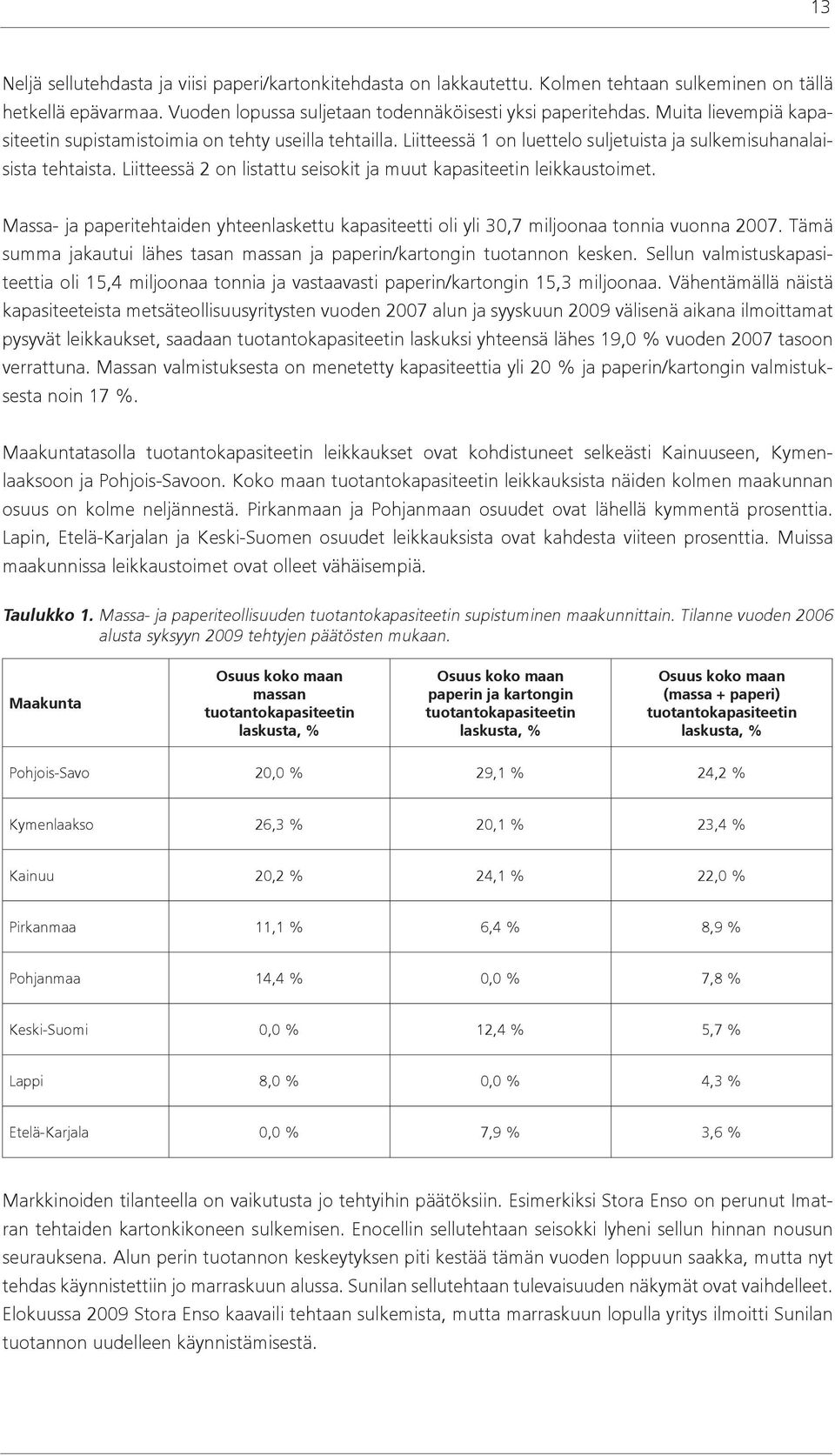 Liitteessä 2 on listattu seisokit ja muut kapasiteetin leikkaustoimet. Massa- ja paperitehtaiden yhteenlaskettu kapasiteetti oli yli 30,7 miljoonaa tonnia vuonna 2007.