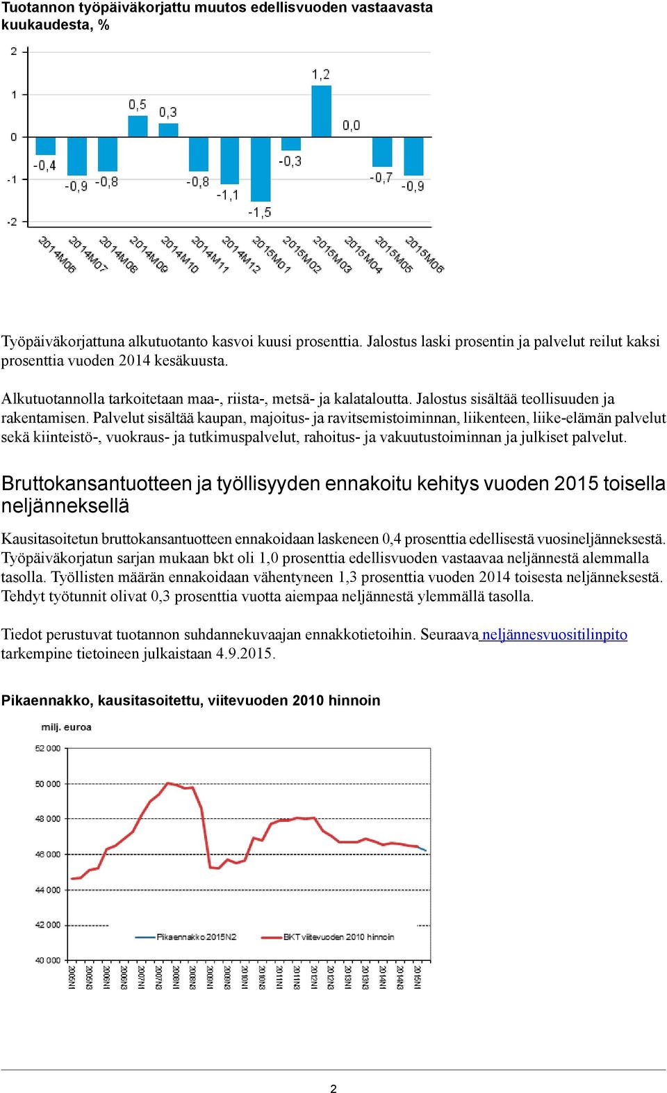 Palvelut sisältää kaupan, majoitus- ja ravitsemistoiminnan, liikenteen, liike-elämän palvelut sekä kiinteistö-, vuokraus- ja tutkimuspalvelut, rahoitus- ja vakuutustoiminnan ja julkiset palvelut.