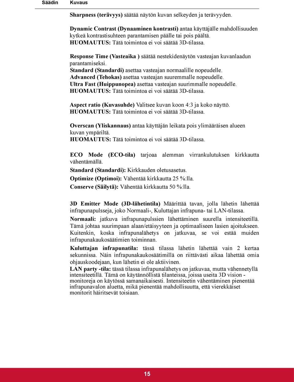 Response Time (Vasteaika ) säätää nestekidenäytön vasteajan kuvanlaadun parantamiseksi. Standard (Standardi) asettaa vasteajan normaalille nopeudelle.