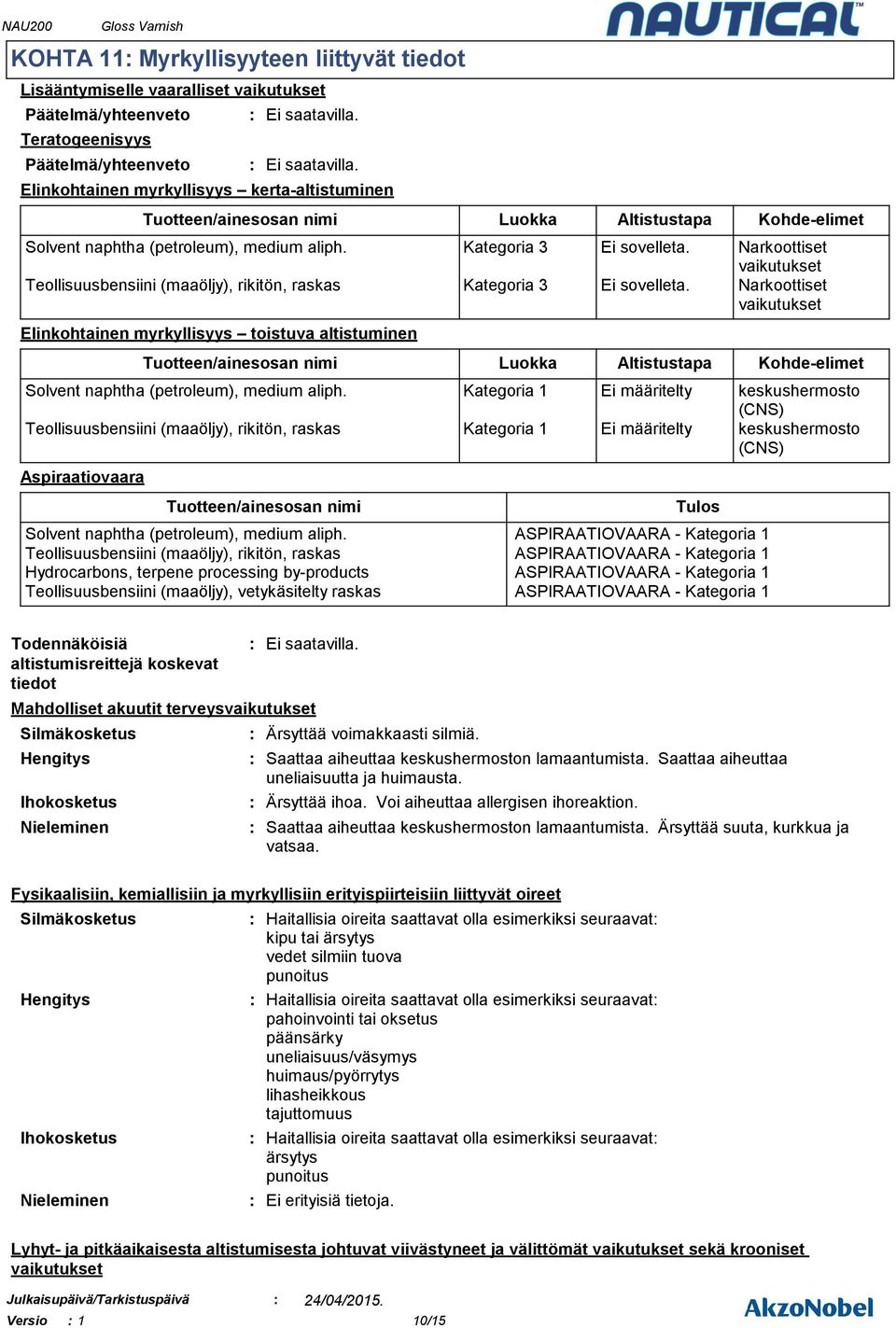 Narkoottiset Teollisuusbensiini (maaöljy), rikitön, raskas Kategoria 3 Ei sovelleta. Narkoottiset Altistustapa Kohde-elimet Solvent naphtha (petroleum), medium aliph.