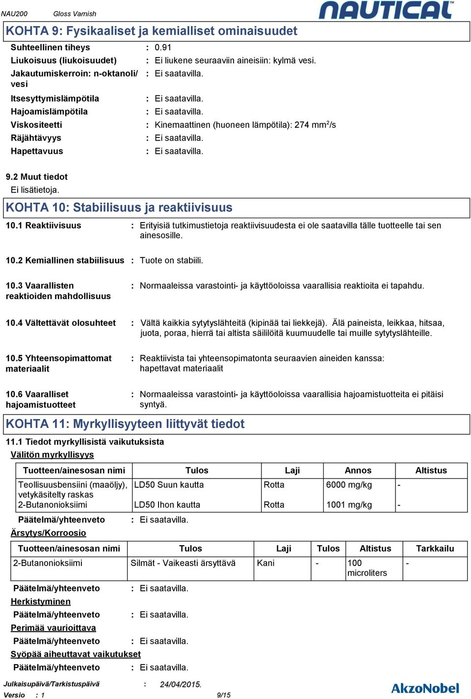 KOHTA 10 Stabiilisuus ja reaktiivisuus 10.1 Reaktiivisuus Erityisiä tutkimustietoja reaktiivisuudesta ei ole saatavilla tälle tuotteelle tai sen ainesosille. 10.2 Kemiallinen stabiilisuus Tuote on stabiili.