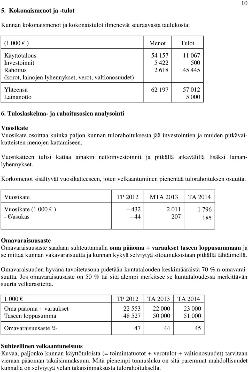 Tuloslaskelma- ja rahoitusosien analysointi Vuosikate Vuosikate osoittaa kuinka paljon kunnan tulorahoituksesta jää investointien ja muiden pitkävaikutteisten menojen kattamiseen.