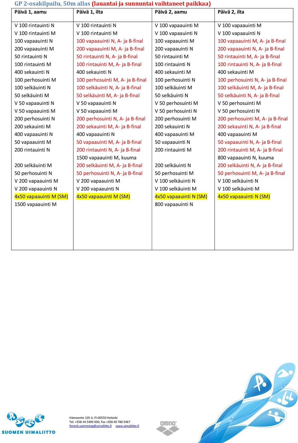 A- ja B-final 50 rintauinti N, A- ja B-final, A- ja B-final, A- ja B-final, A- ja B-final 50 selkäuinti M, A- ja B-final 200 perhosuinti N, A- ja B-final 200 sekauinti M, A- ja B-final 50 vapaauinti