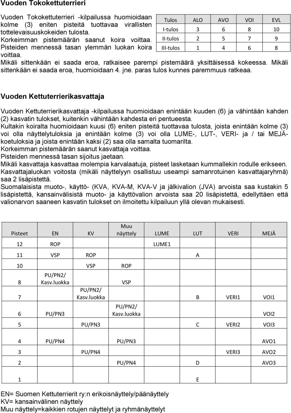 II-tulos III-tulos 2 5 4 7 6 9 8 Mikäli sittenkään ei saada eroa, ratkaisee parempi pistemäärä yksittäisessä kokeessa. Mikäli sittenkään ei saada eroa, huomioidaan 4. jne.