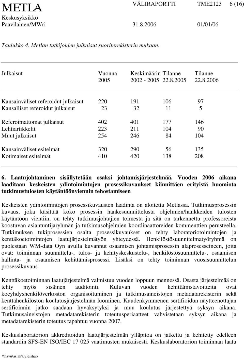 2006 Kansainväliset referoidut julkaisut 220 191 106 97 Kansalliset referoidut julkaisut 23 32 11 5 Referoimattomat julkaisut 402 401 177 146 Lehtiartikkelit 223 211 104 90 Muut julkaisut 254 246 84