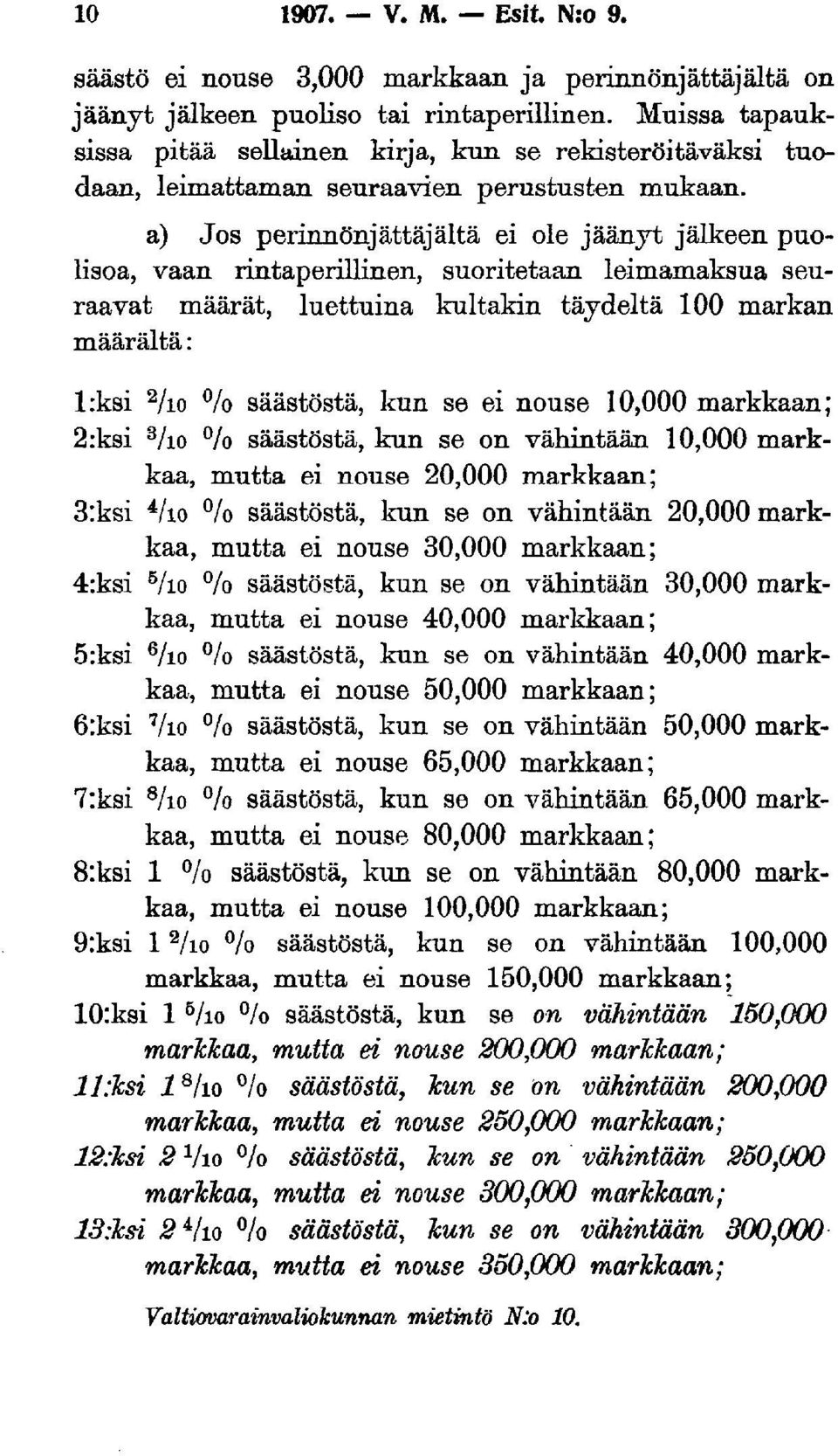 a) Jos perinnönjättäjältä ei ole jäänyt jälkeen puolisoa, vaan rintaperillinen, suoritetaan leimamaksua seuraavat määrät, luettuina kultakin täydeltä 100 markan määrältä: l:ksi 2 /io % säästöstä, kun