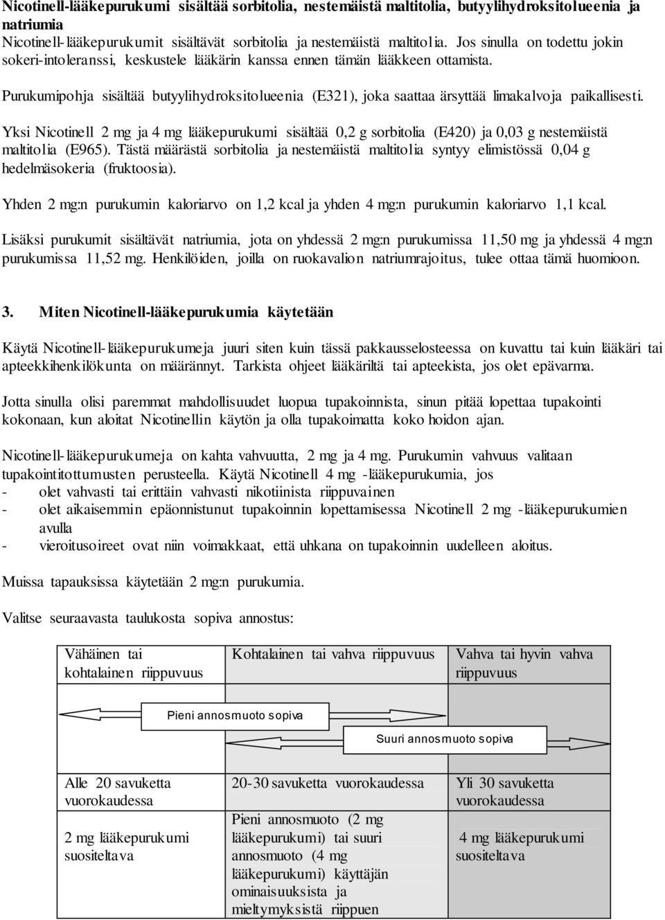 Purukumipohja sisältää butyylihydroksitolueenia (E321), joka saattaa ärsyttää limakalvoja paikallisesti.