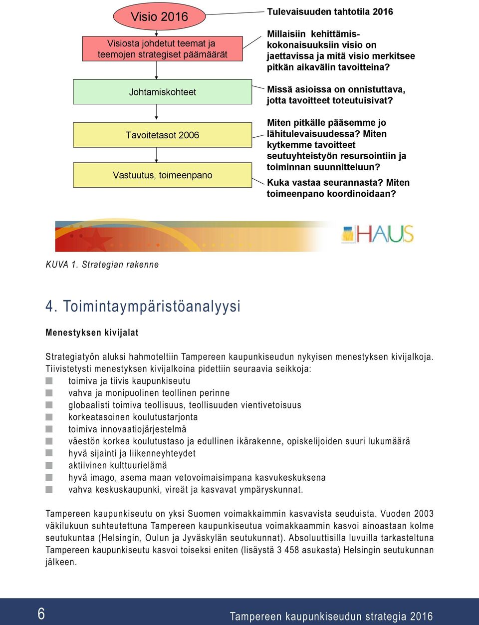 Miten kytkemme tavoitteet seutuyhteistyön resursointiin ja toiminnan suunnitteluun? Kuka vastaa seurannasta? Miten toimeenpano koordinoidaan? 1 KUVA 1. Strategian rakenne 4.