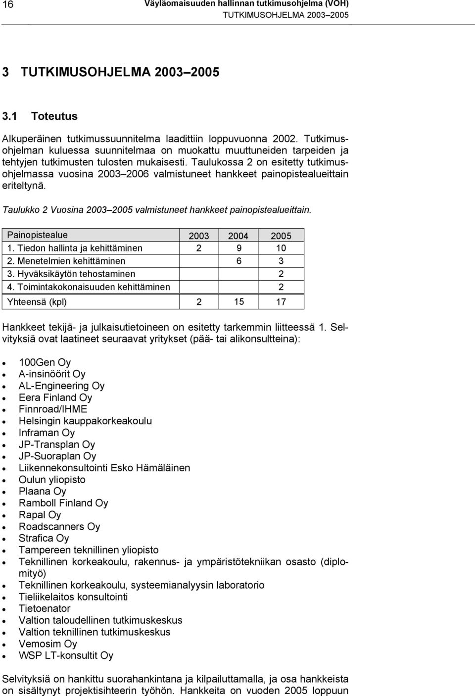 Taulukossa 2 on esitetty tutkimusohjelmassa vuosina 2003 2006 valmistuneet hankkeet painopistealueittain eriteltynä. Taulukko 2 Vuosina 2003 2005 valmistuneet hankkeet painopistealueittain.