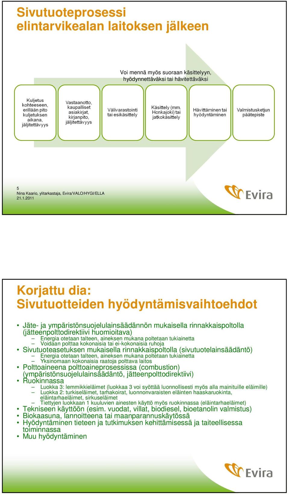 ei-kokonaisia ruhoja Sivutuoteasetuksen mukaisella rinnakkaispoltolla (sivutuotelainsäädäntö) Energia otetaan talteen, aineksen mukana poltetaan tukiainetta Yksinomaan kokonaisia raatoja polttava