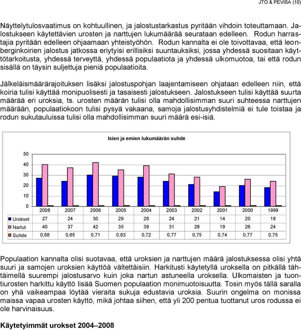 Rodun kannalta ei ole toivottavaa, että leonberginkoirien jalostus jatkossa eriytyisi erillisiksi suuntauksiksi, jossa yhdessä suositaan käyttötarkoitusta, yhdessä terveyttä, yhdessä populaatiota ja