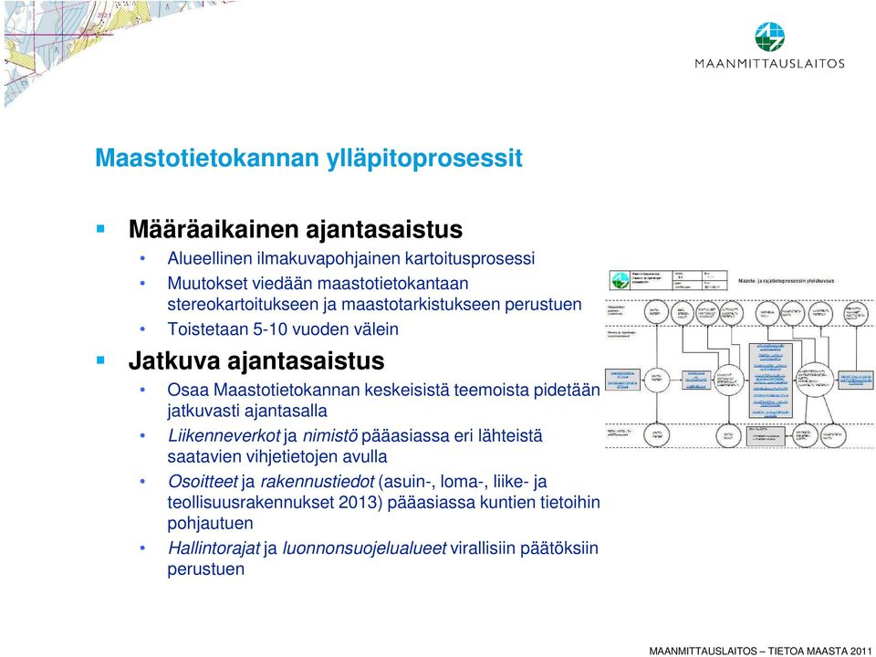 pidetään jatkuvasti ajantasalla Liikenneverkot ja nimistö pääasiassa eri lähteistä saatavien vihjetietojen avulla Osoitteet ja rakennustiedot (asuin-,