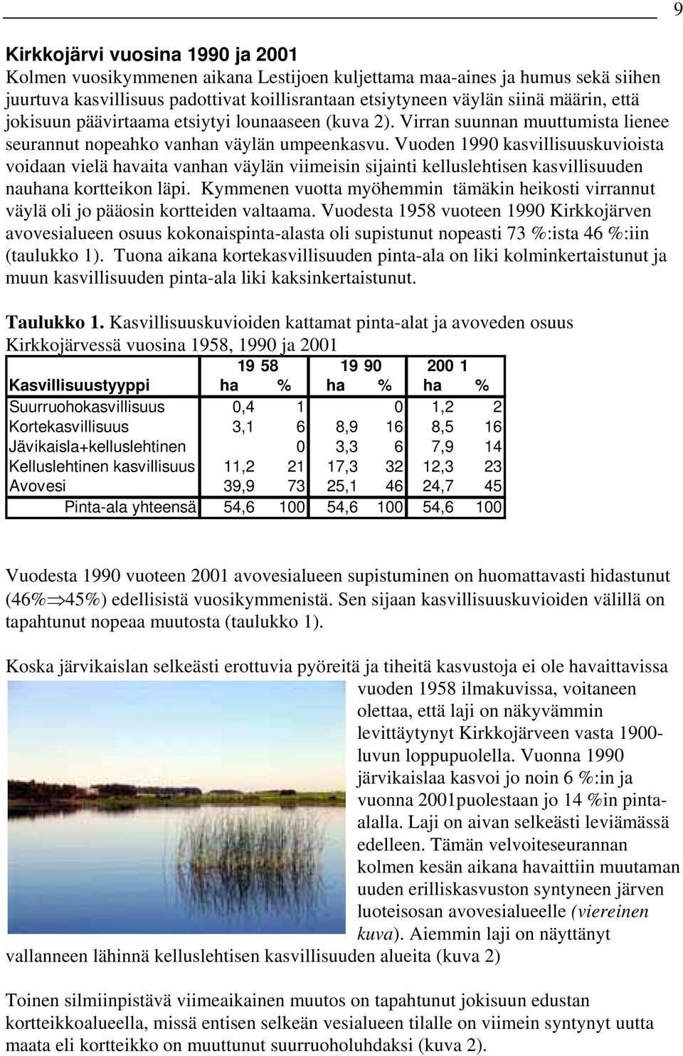 Vuoden 1990 kasvillisuuskuvioista voidaan vielä havaita vanhan väylän viimeisin sijainti kelluslehtisen kasvillisuuden nauhana kortteikon läpi.