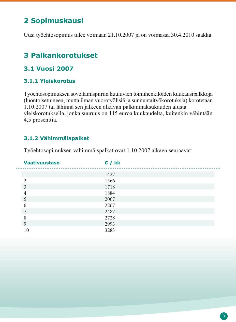 kuukausipalkkoja (luontoisetuineen, mutta ilman vuorotyölisiä ja sunnuntaityökorotuksia) korotetaan 1.10.