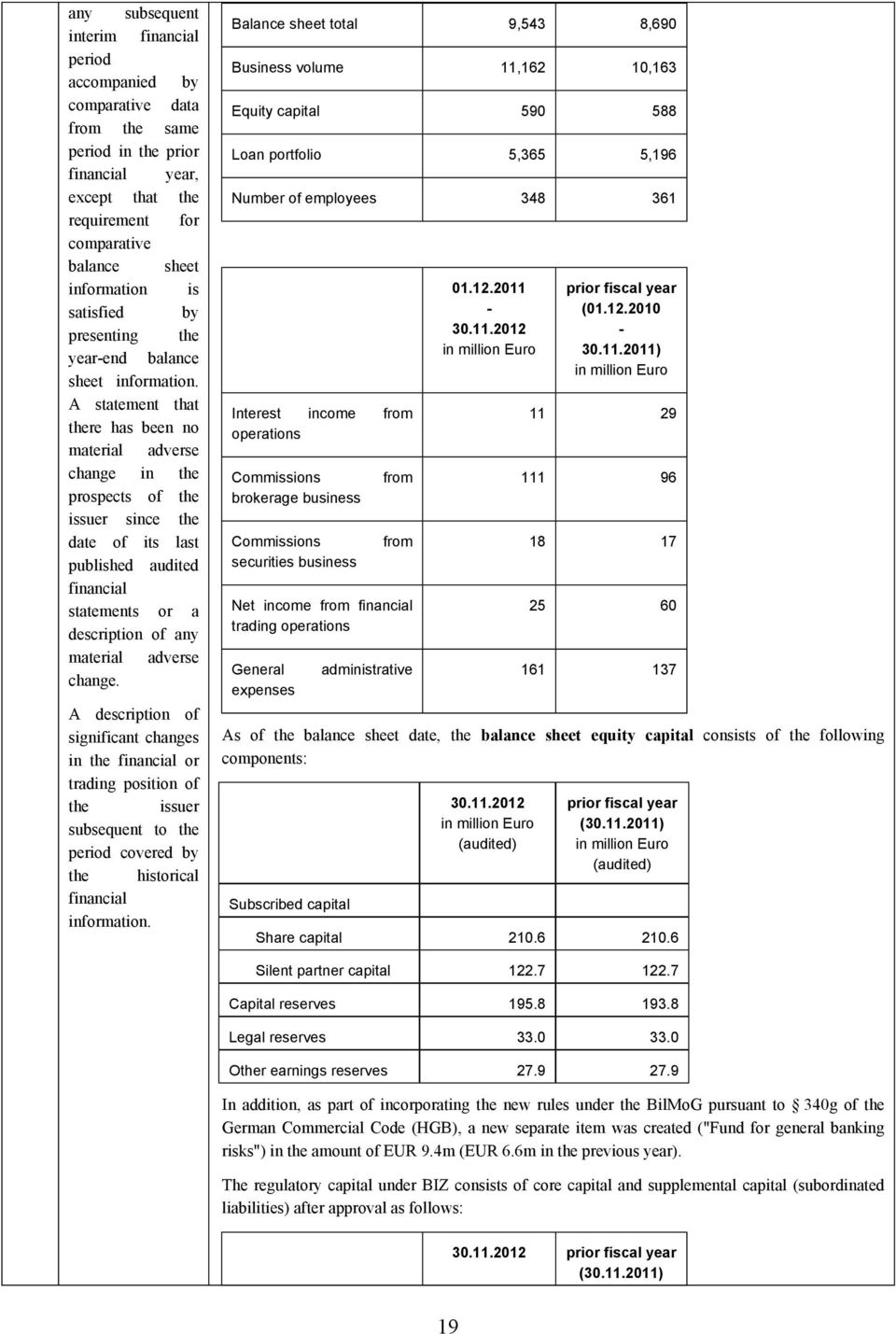 A statement that there has been no material adverse change in the prospects of the issuer since the date of its last published audited financial statements or a description of any material adverse