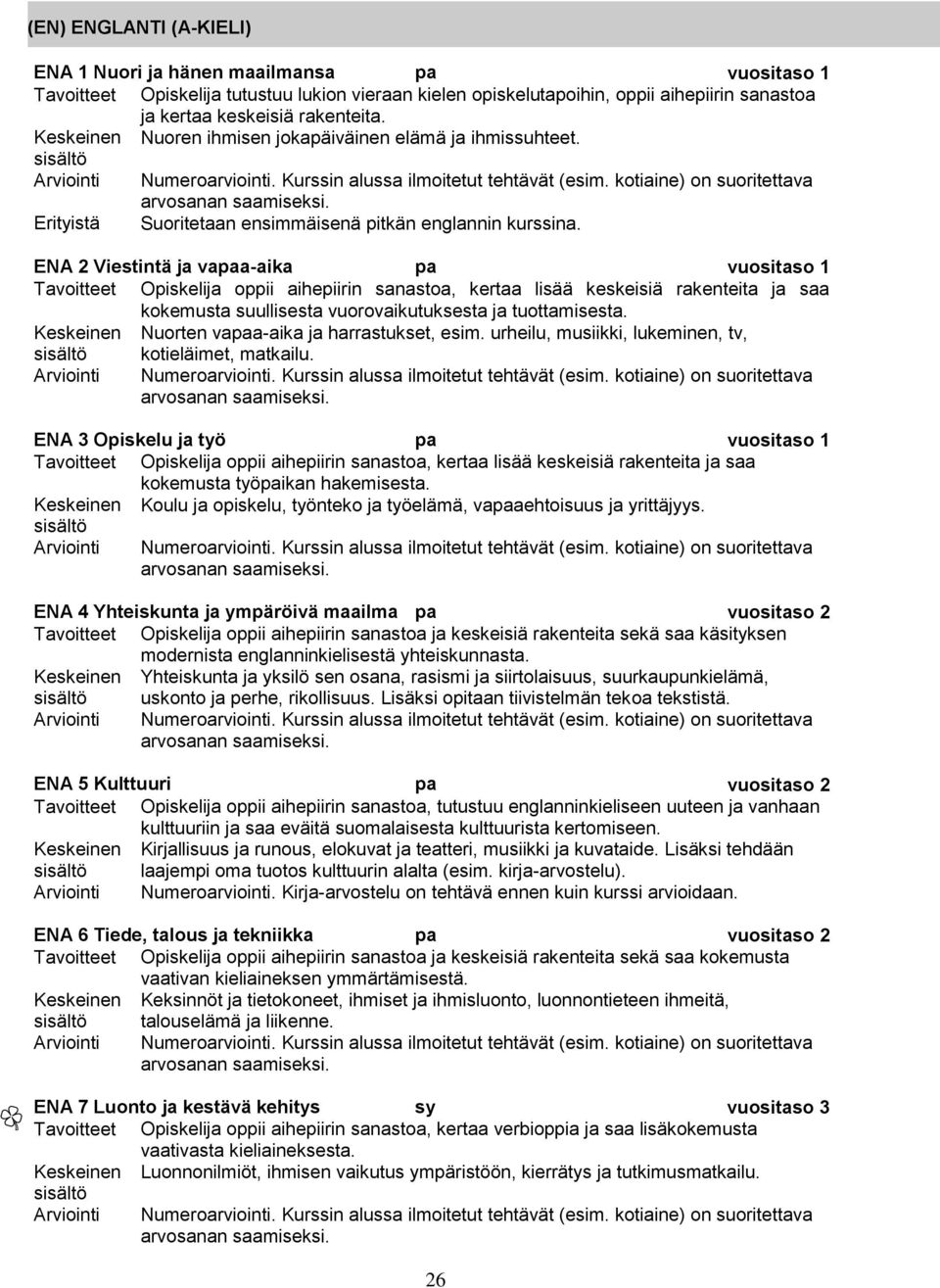 Erityistä Suoritetaan ensimmäisenä pitkän englannin kurssina.