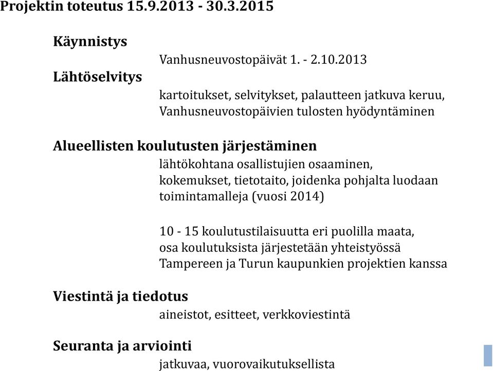 lähtökohtana osallistujien osaaminen, kokemukset, tietotaito, joidenka pohjalta luodaan toimintamalleja (vuosi 2014) 10 15 koulutustilaisuutta eri