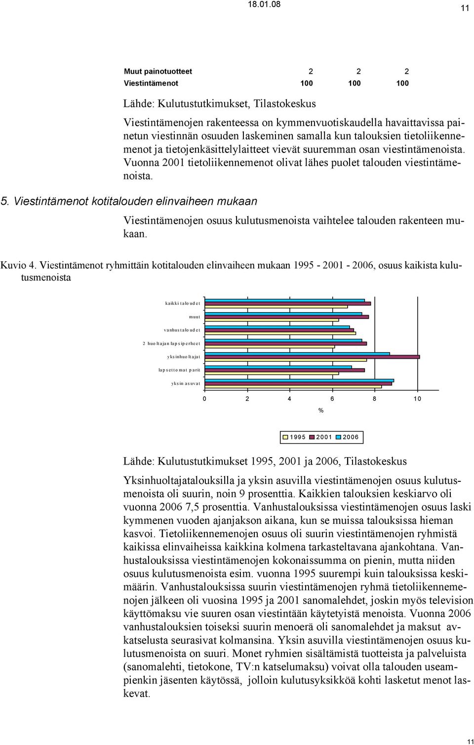 Vuonna 2001 tietoliikennemenot olivat lähes puolet talouden viestintämenoista. 5.