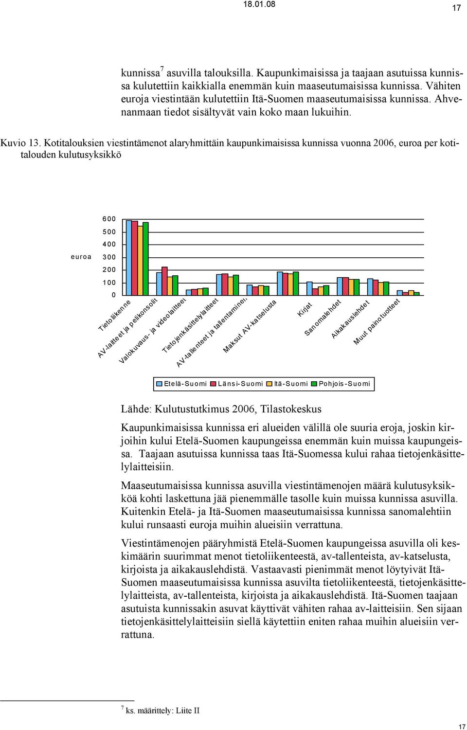 Kotitalouksien viestintämenot alaryhmittäin kaupunkimaisissa kunnissa vuonna 2006, euroa per kotitalouden kulutusyksikkö 600 euroa 500 400 300 200 100 0 Tieto liiken ne AV -laitte et ja p elikonsolit