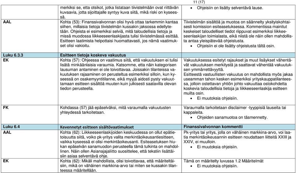 Ohjeista ei esimerkiksi selviä, mitä taloudellisia tietoja ja missä muodossa liikkeeseenlaskijasta tulisi tiivistelmässä esittää.