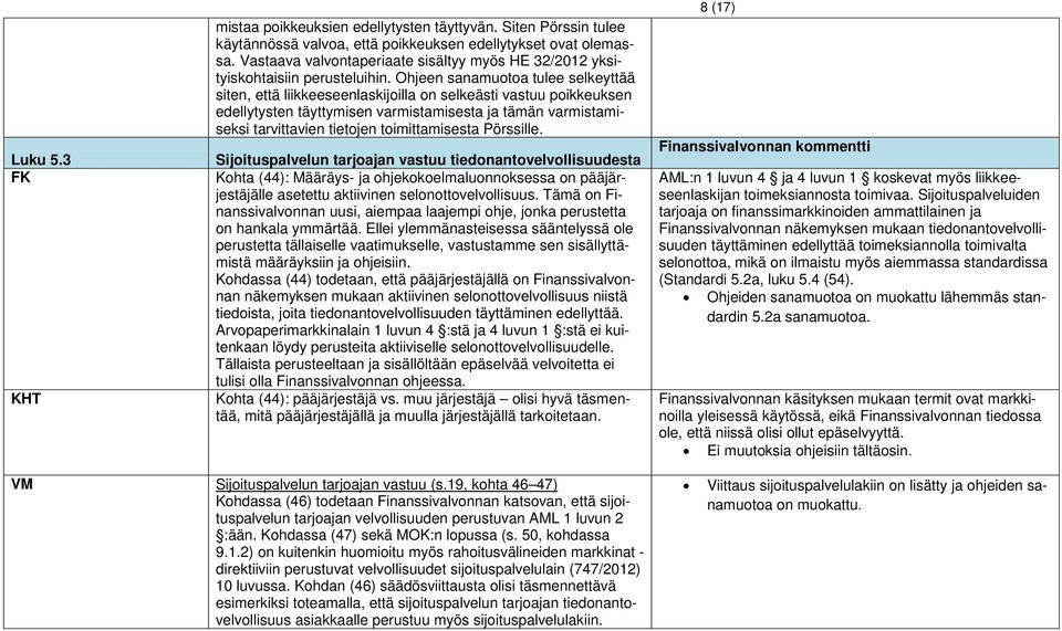 Ohjeen sanamuotoa tulee selkeyttää siten, että liikkeeseenlaskijoilla on selkeästi vastuu poikkeuksen edellytysten täyttymisen varmistamisesta ja tämän varmistamiseksi tarvittavien tietojen