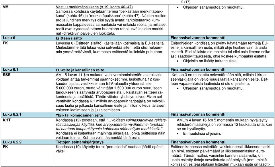 rahoitusvälineiden markkinat -direktiivin palvelujen luokittelu. 9 (17) Ohjeiden sanamuotoa on muokattu.