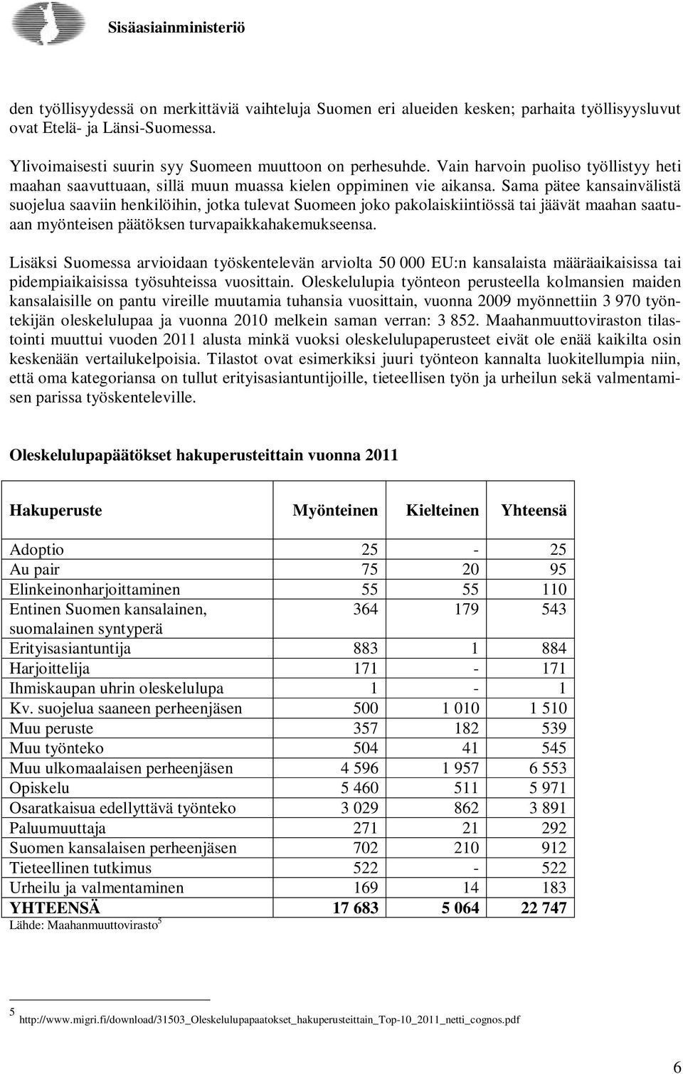 Sama pätee kansainvälistä suojelua saaviin henkilöihin, jotka tulevat Suomeen joko pakolaiskiintiössä tai jäävät maahan saatuaan myönteisen päätöksen turvapaikkahakemukseensa.