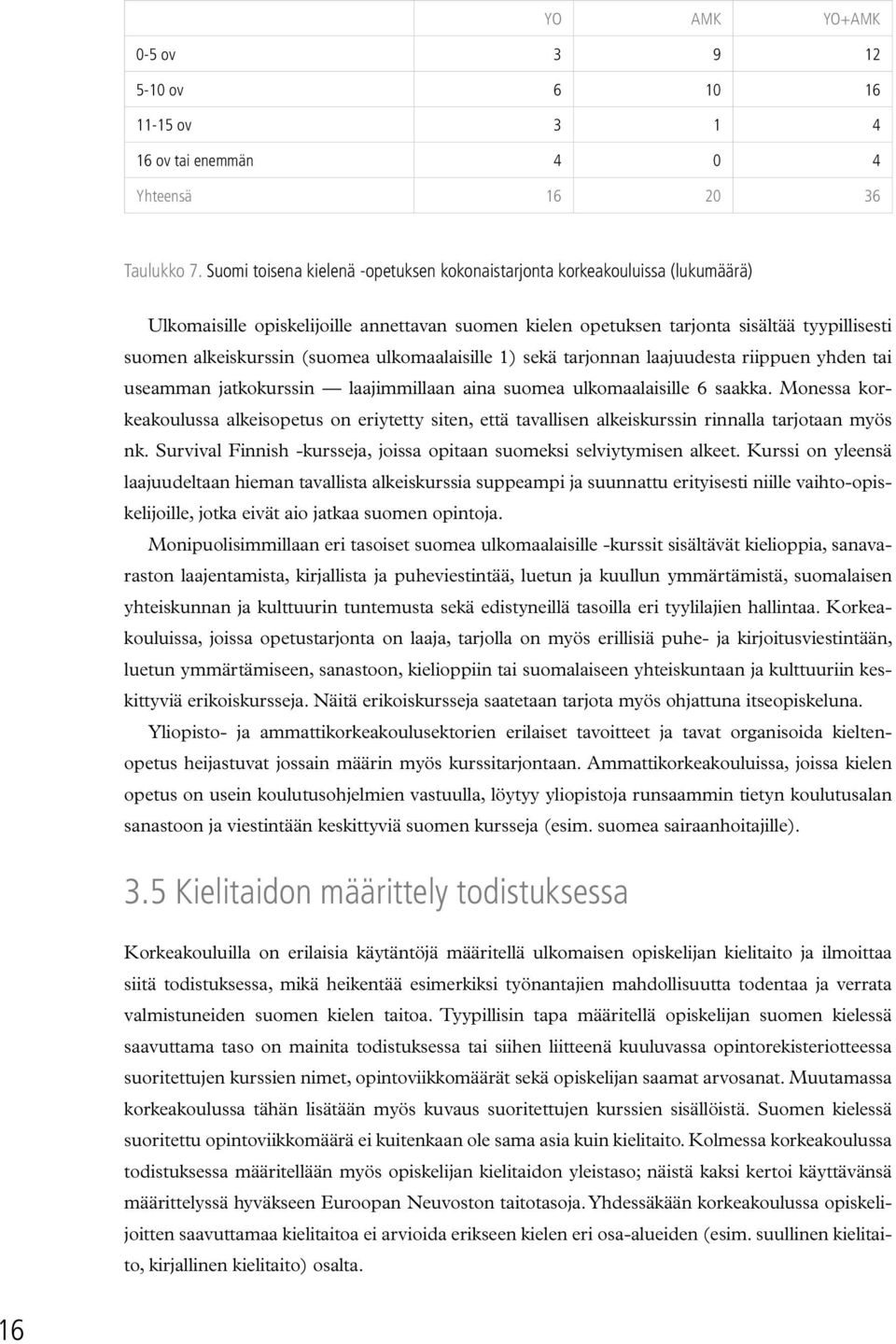 (suomea ulkomaalaisille 1) sekä tarjonnan laajuudesta riippuen yhden tai useamman jatkokurssin laajimmillaan aina suomea ulkomaalaisille 6 saakka.