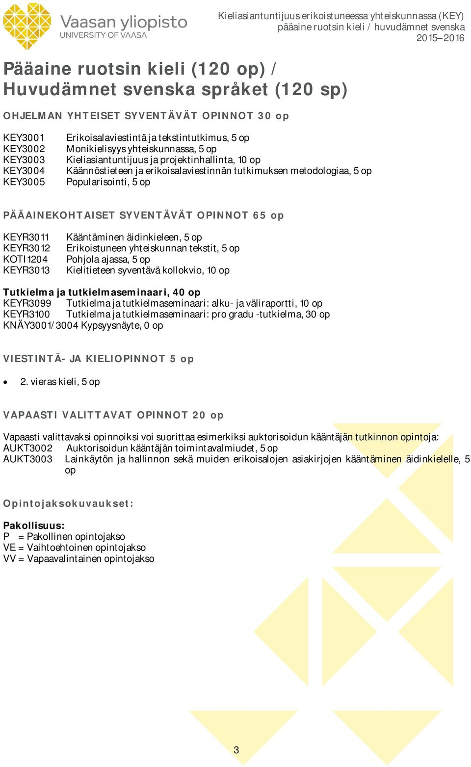 SYVENTÄVÄT OPINNOT 65 op KEYR3011 KEYR3012 KOTI1204 KEYR3013 Kääntäminen äidinkieleen, 5 op Erikoistuneen yhteiskunnan tekstit, 5 op Pohjola ajassa, 5 op Kielitieteen syventävä kollokvio, 10 op