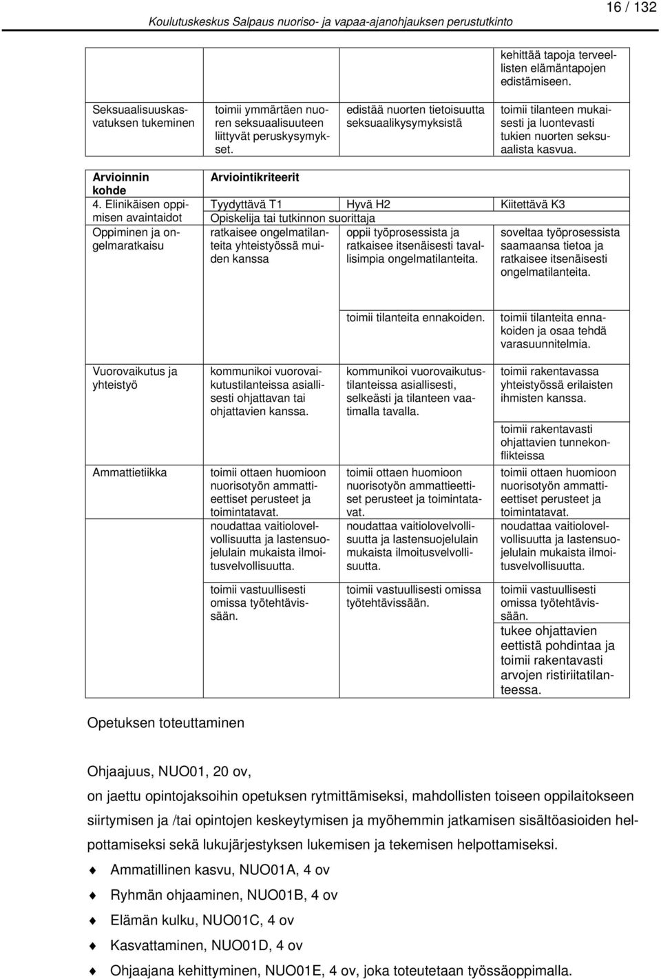 Elinikäisen oppimisen avaintaidot Oppiminen ja ongelmaratkaisu Arviointikriteerit Tyydyttävä T1 Hyvä H2 Kiitettävä K3 Opiskelija tai tutkinnon suorittaja ratkaisee ongelmatilanteita oppii