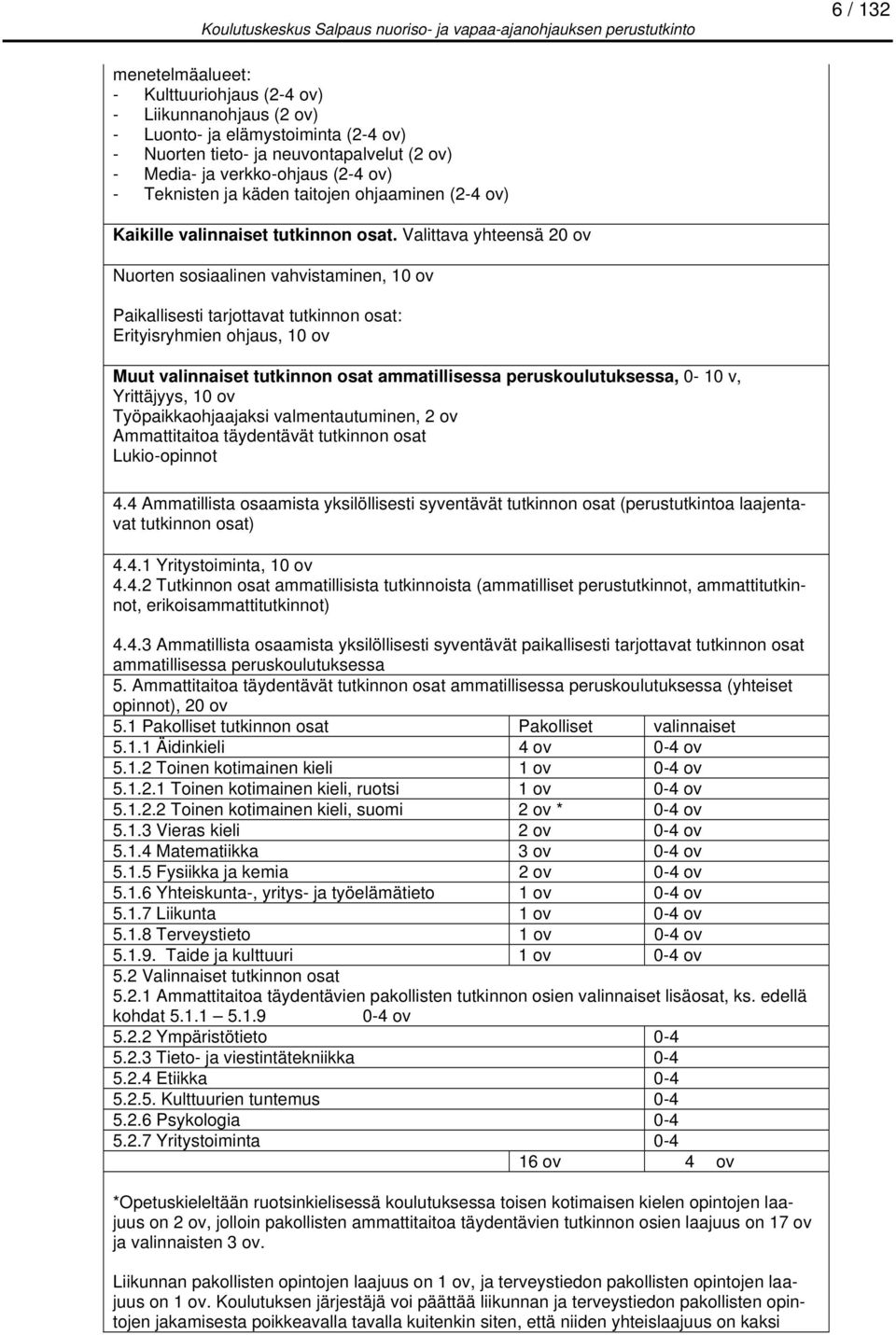 Valittava yhteensä 20 ov Nuorten sosiaalinen vahvistaminen, 10 ov Paikallisesti tarjottavat tutkinnon osat: Erityisryhmien ohjaus, 10 ov Muut valinnaiset tutkinnon osat ammatillisessa