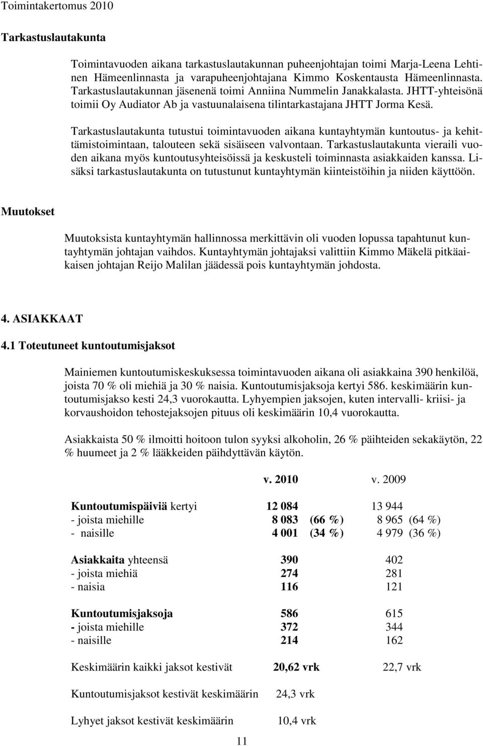 Tarkastuslautakunta tutustui toimintavuoden aikana kuntayhtymän kuntoutus- ja kehittämistoimintaan, talouteen sekä sisäiseen valvontaan.