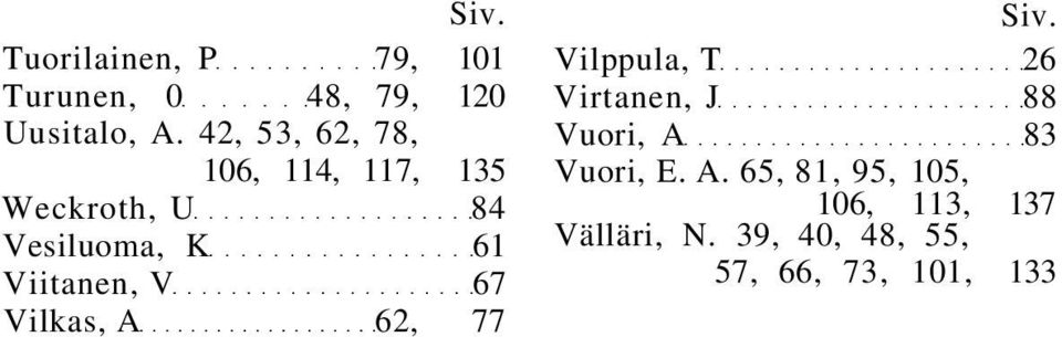 V 67 Vilkas, A 62, 77 Siv.