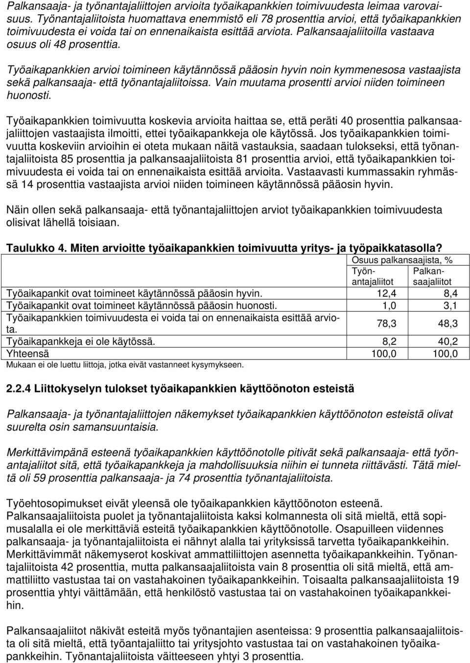 Palkansaajaliitoilla vastaava osuus oli 48 prosenttia. Työaikapankkien arvioi toimineen käytännössä pääosin hyvin noin kymmenesosa vastaajista sekä palkansaaja- että työnantajaliitoissa.