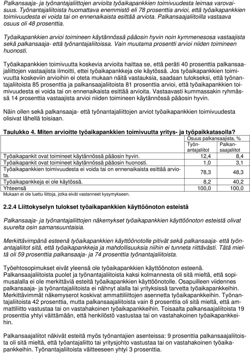 Palkansaajaliitoilla vastaava osuus oli 48 prosenttia. Työaikapankkien arvioi toimineen käytännössä pääosin hyvin noin kymmenesosa vastaajista sekä palkansaaja- että työnantajaliitoissa.