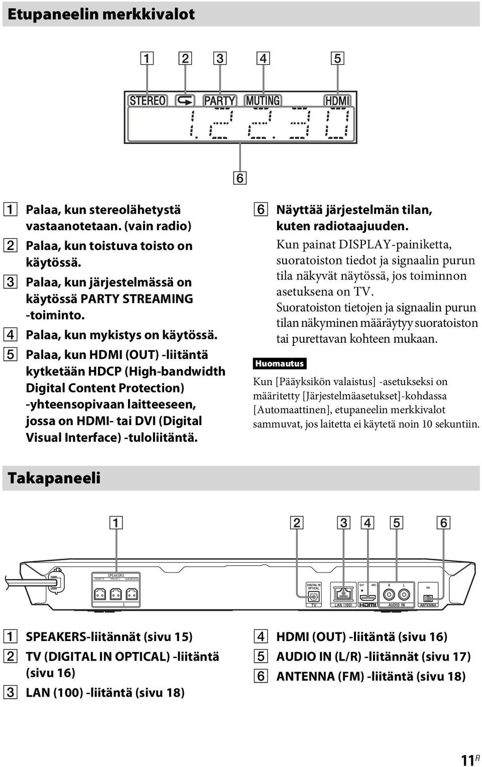 E Palaa, kun HDMI (OUT) -liitäntä kytketään HDCP (High-bandwidth Digital Content Protection) -yhteensopivaan laitteeseen, jossa on HDMI- tai DVI (Digital Visual Interface) -tuloliitäntä.