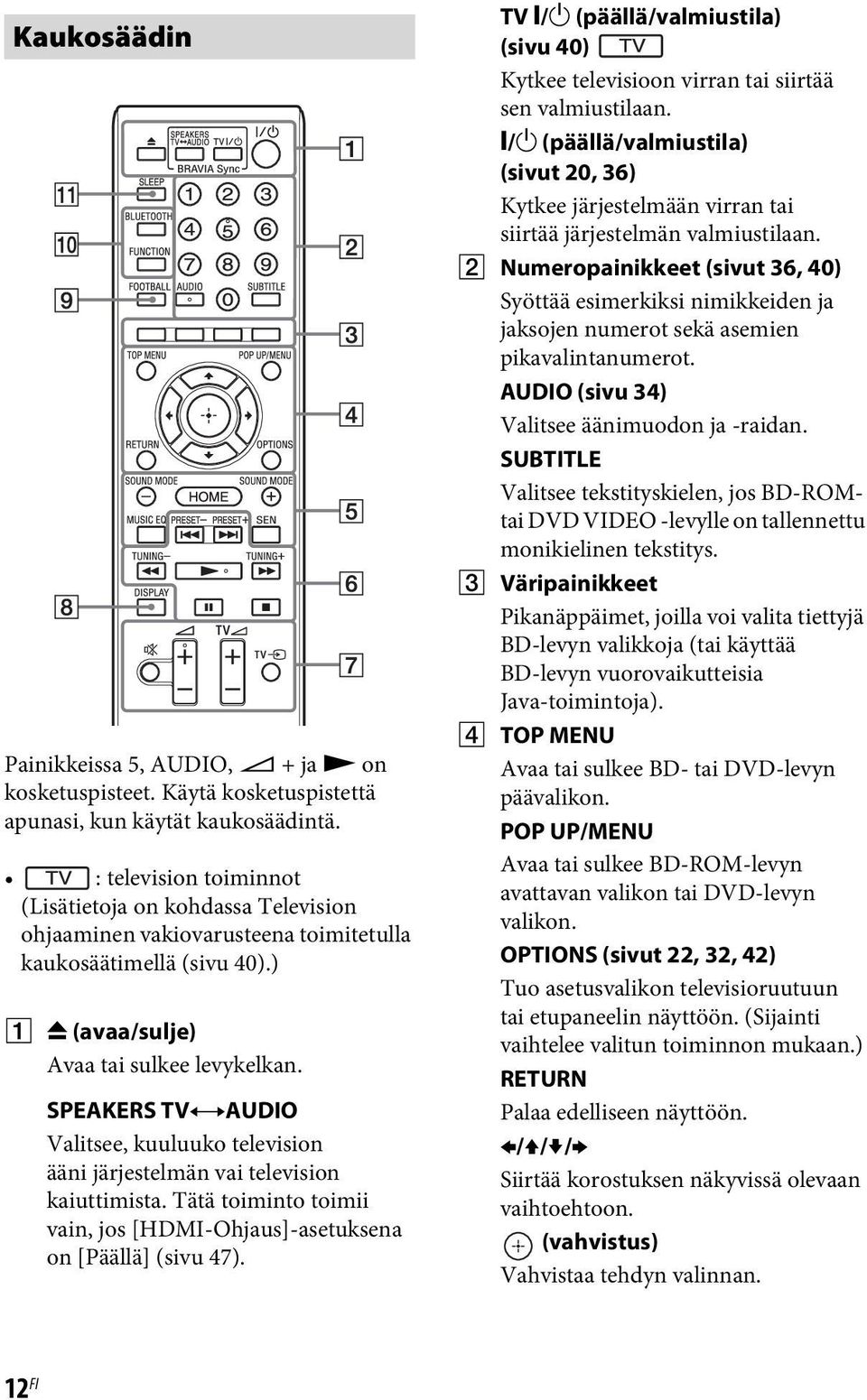 SPEAKERS TVyAUDIO Valitsee, kuuluuko television ääni järjestelmän vai television kaiuttimista. Tätä toiminto toimii vain, jos [HDMI-Ohjaus]-asetuksena on [Päällä] (sivu 47).