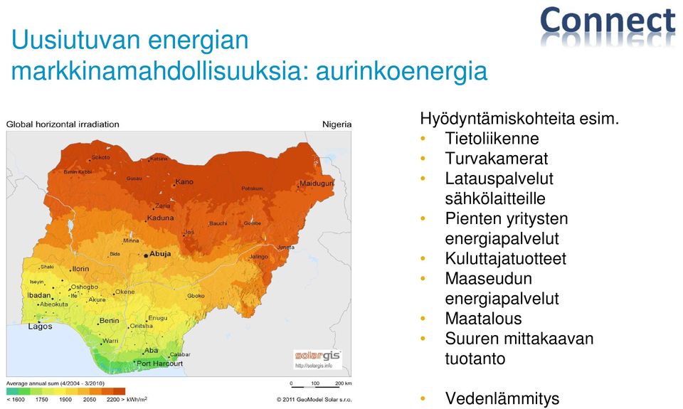 Tietoliikenne Turvakamerat Latauspalvelut sähkölaitteille Pienten