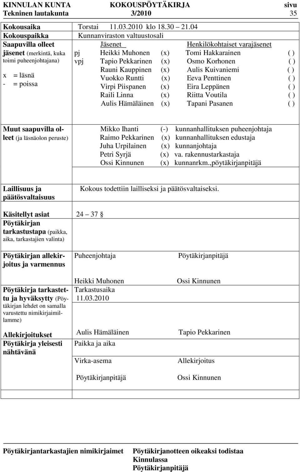 Hakkarainen ( ) vpj Tapio Pekkarinen (x) Osmo Korhonen ( ) Rauni Kauppinen (x) Aulis Kuivaniemi ( ) Vuokko Runtti (x) Eeva Penttinen ( ) Virpi Piispanen (x) Eira Leppänen ( ) Raili Linna (x) Riitta