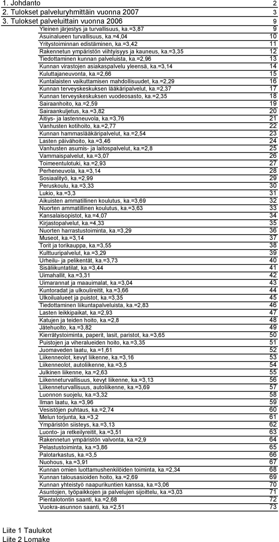 =2, Kuntalaisten vaikuttamisen mahdollisuudet, ka.=2,2 Kunnan terveyskeskuksen lääkäripalvelut, ka.=2,3 1 Kunnan terveyskeskuksen vuodeosasto, ka.=2,3 1 Sairaanhoito, ka.=2, 1 Sairaankuljetus, ka.