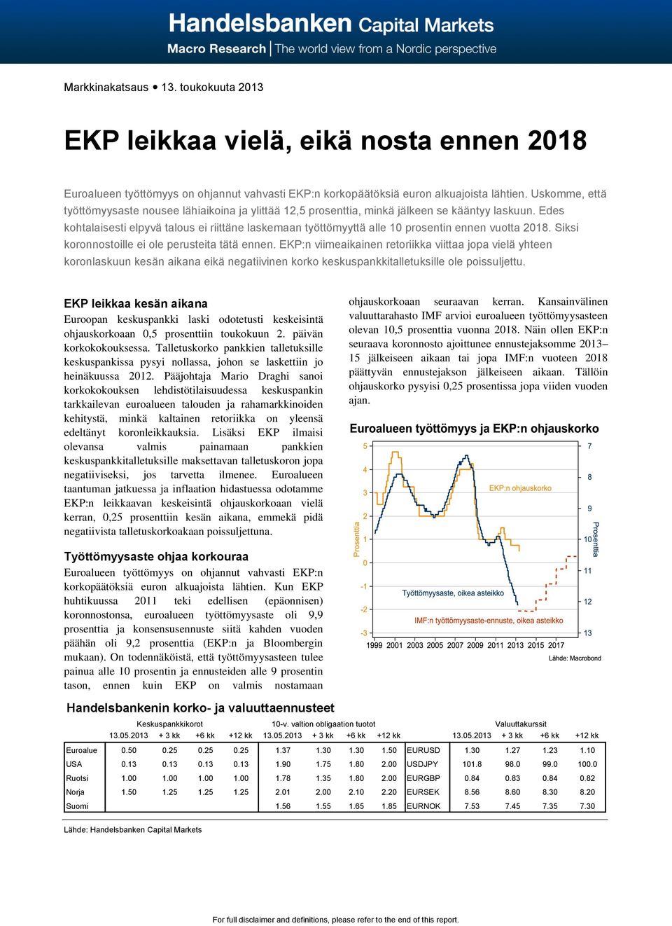 Edes kohtalaisesti elpyvä talous ei riittäne laskemaan työttömyyttä alle 10 prosentin ennen vuotta 2018. Siksi koronnostoille ei ole perusteita tätä ennen.