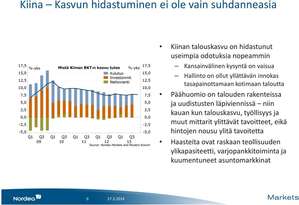 ollut yllättävän innokas tasapainottamaan kotimaan taloutta Päähuomio on talouden rakenteissa ja uudistusten läpiviennissä niin kauan kun talouskasvu, työllisyys ja muut