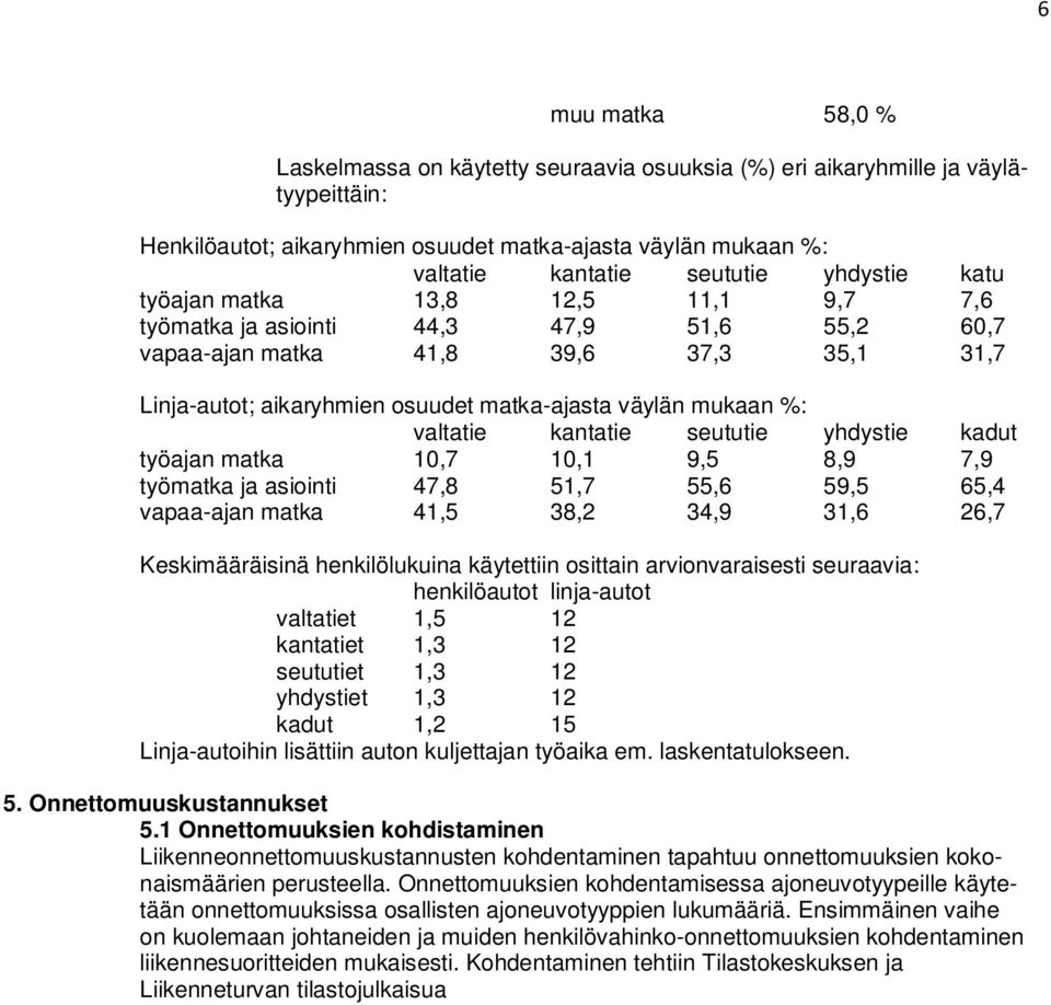 %: valtatie kantatie seututie yhdystie kadut työajan matka 10,7 10,1 9,5 8,9 7,9 työmatka ja asiointi 47,8 51,7 55,6 59,5 65,4 vapaa-ajan matka 41,5 38,2 34,9 31,6 26,7 Keskimääräisinä henkilölukuina