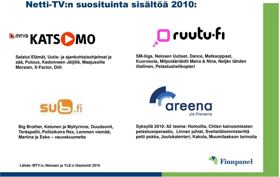 Myllyrinne, Duudsonit, Teräspallit, Poliisikoira Rex, Lemmen viemää, Martina ja Esko vauvakuumetta Syksyllä 2010: A2 teema: Homoilta, Chilen kaivosmiesten