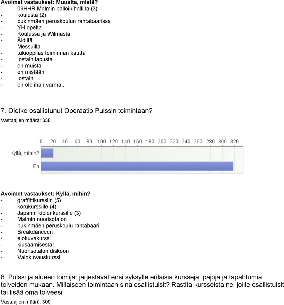 muista - en mistään - jostain - en ole ihan varma.. 7. Oletko osallistunut Operaatio Pulssin toimintaan? Vastaajien määrä: 338 Avoimet vastaukset: Kyllä, mihin?